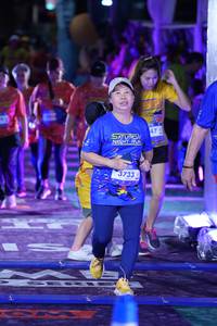 BIB: 3733
                            <button type="button" onclick="openModal(26261025)" class="btn btn-primary btn-sm float-right btn-popup" data-toggle="modal" data-target=".modal-high-quality">
                        <i class="fas fa-shopping-cart"></i> Add to Cart
                    </button>
                                            <button type="button" onclick="isThisMe(26261025, true)" class="btn btn-success btn-sm float-right btn-popup btn-isme hidden" data-toggle="tooltip" data-placement="bottom" title="นี่คือรูปของคุณใช่ไหม คลิกที่นี่เพื่อเอาเข้าอัลบั้ม">
                        <i class="fas fa-plus"></i> Add to album
                    </button>
                    <button type="button" onclick="isThisMe(26261025, false)" class="btn btn-warning btn-sm float-right btn-popup btn-isnotme hidden">
                        <i class="fas fa-ban"></i> Remove from album
                    </button>